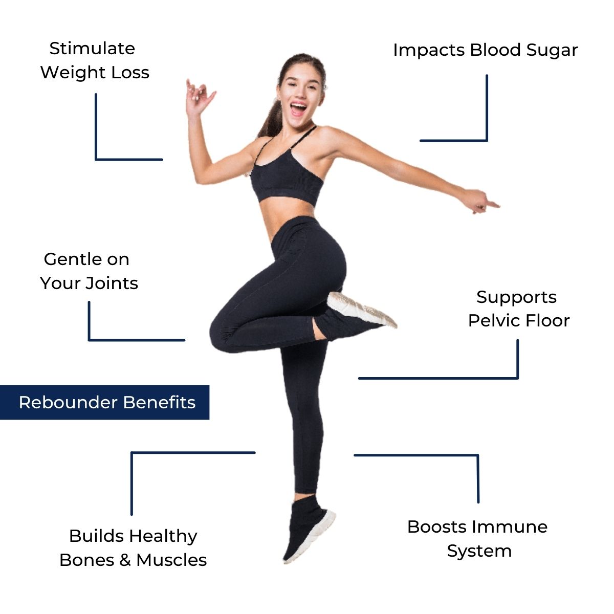 Gym Equipment Supplier South Africa The Gym Shop